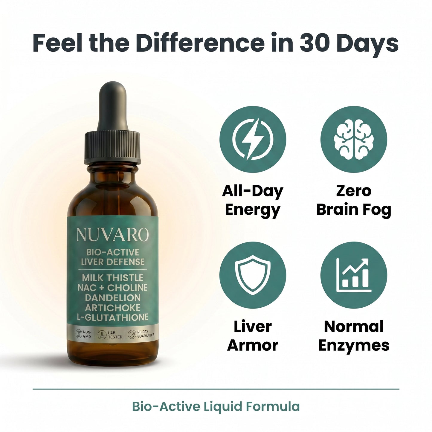 Nuvaro Bio-Active Liver Defense