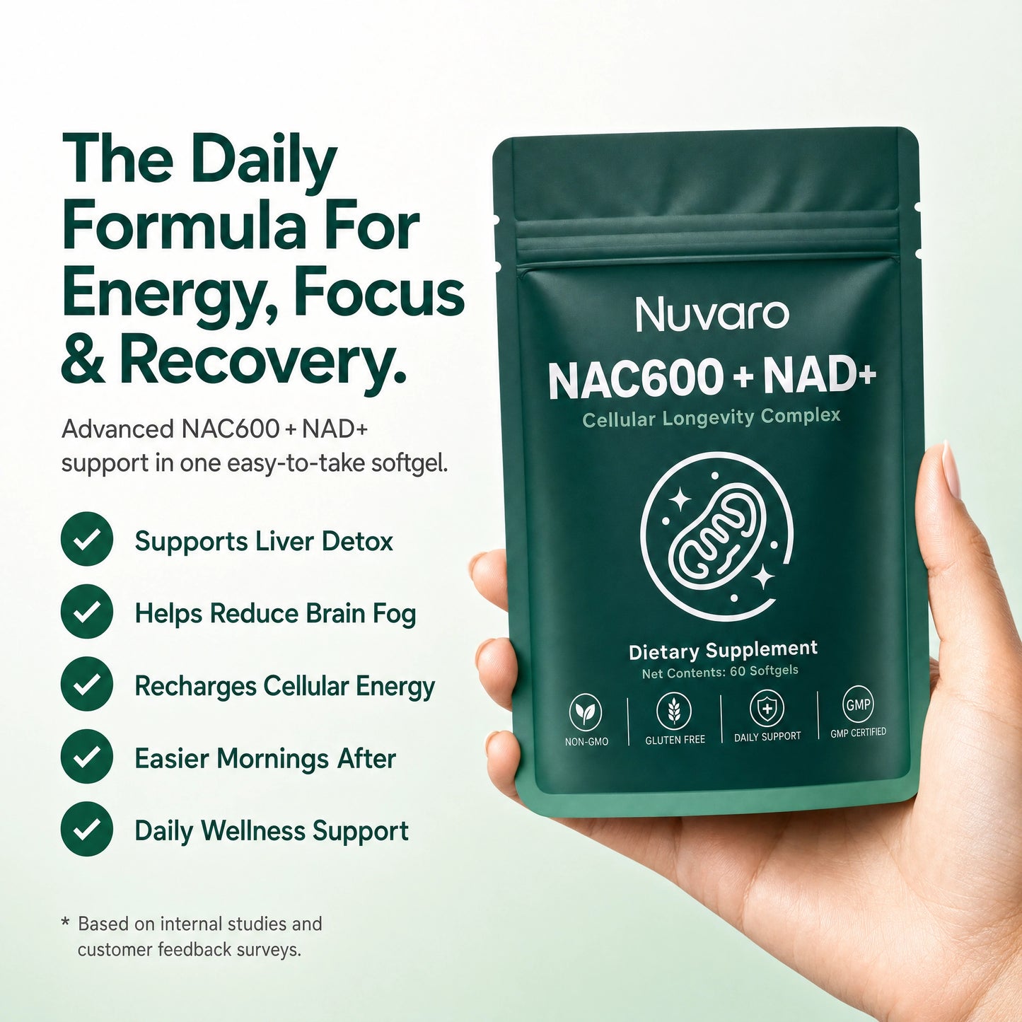 Nuvaro NAC600 + NAD Daily Complex