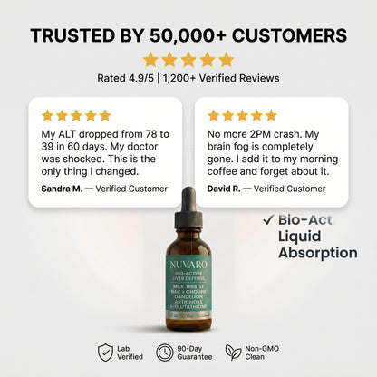 Nuvaro Bio-Active Liver Defense